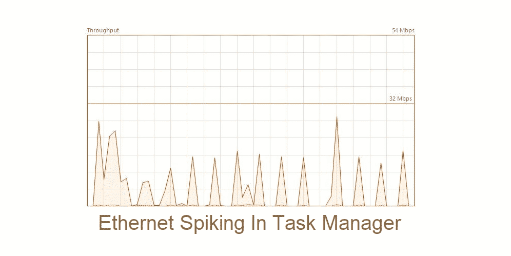 Görev Yöneticisinde Ethernet Yükselmesi: Düzeltmenin 7 Yolu